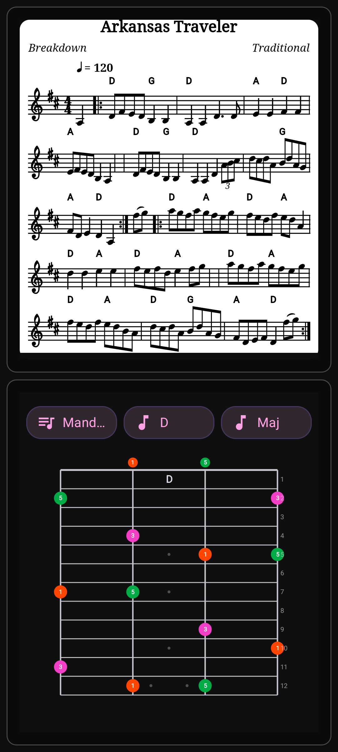 Sheet music with fretboard showing chord positions
