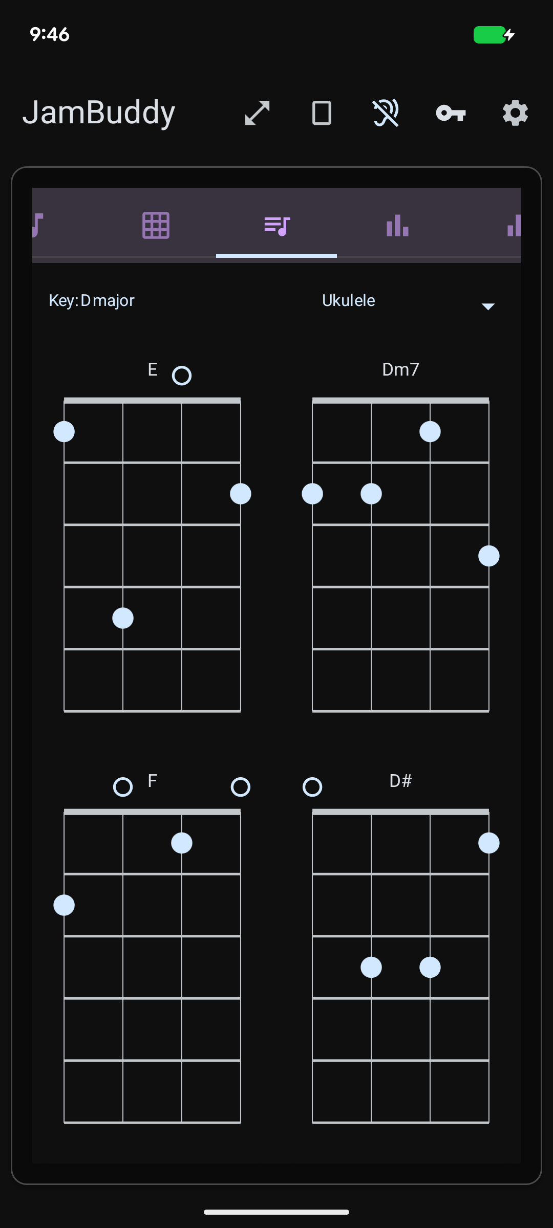 Next chord predictions with fingering charts