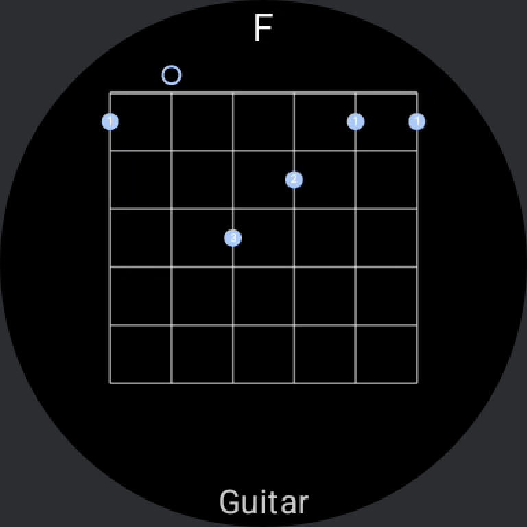 Watch chord display